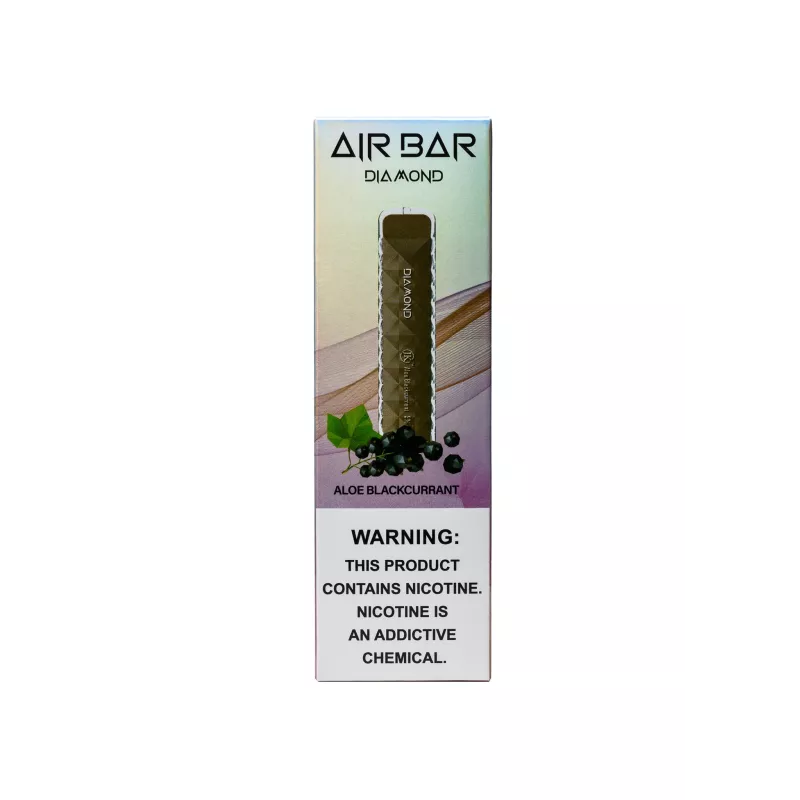 Aloe Backcurrent