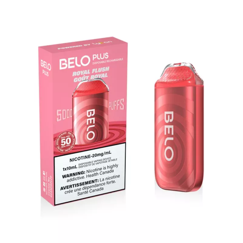 Watermelon Bubble Gum